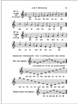 L' A.B.C Musical ou Solfège - Auguste Panseron